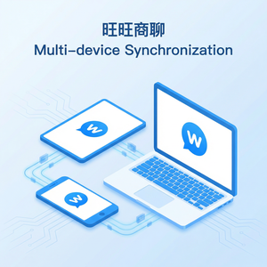 旺旺商聊官网 - 旺旺商聊游戏道具客服使用指南