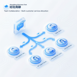 旺旺商聊官网 - 旺旺商聊提升客单价的沟通方法